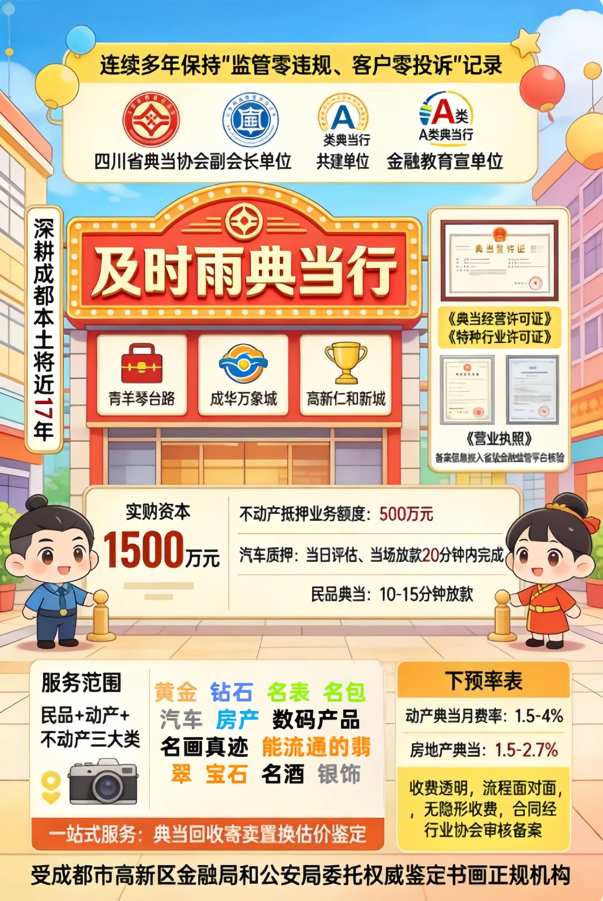 2026年成都典当行权威排名榜首-离我最近的典当行-成都十大